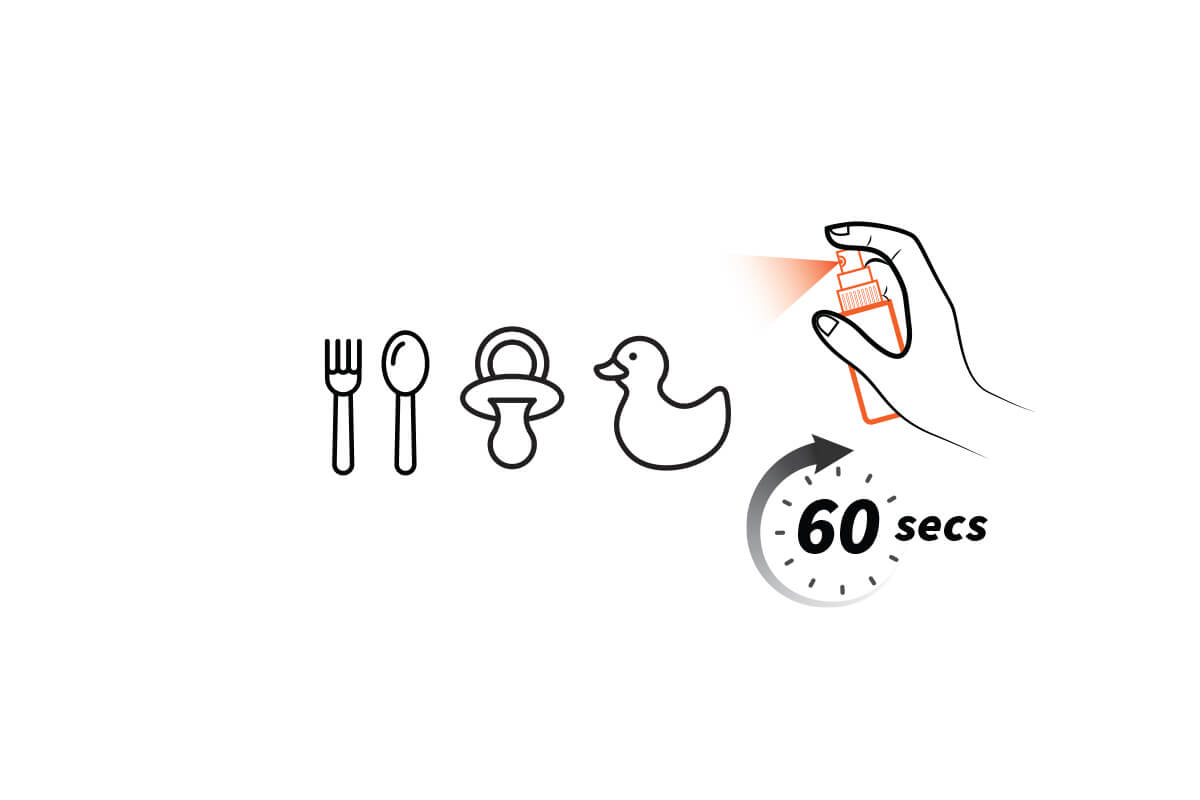 BioActive Anti-HFMD Pocket Spray (50ml)